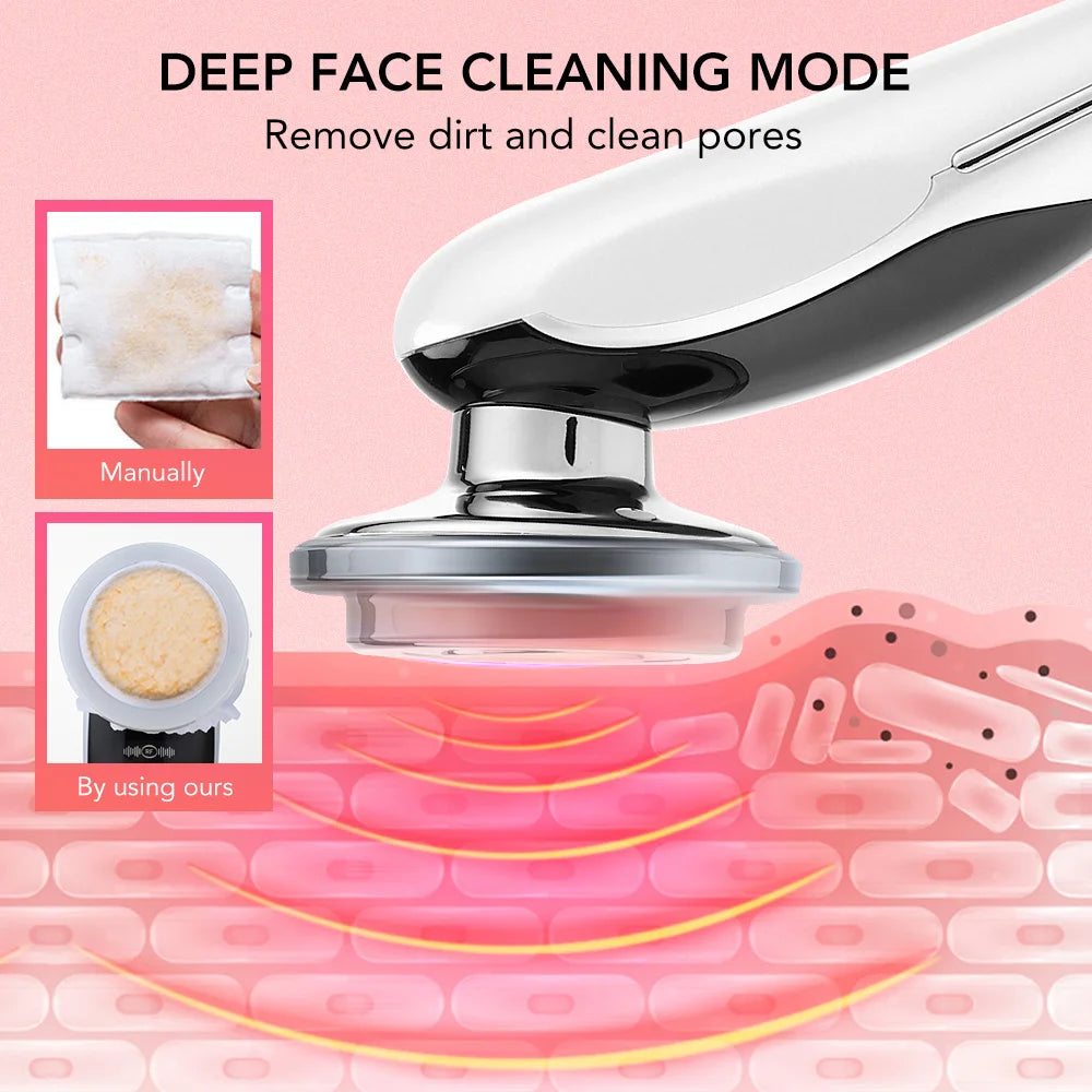 RejuvaLift™ 7-in-1 Beauty System