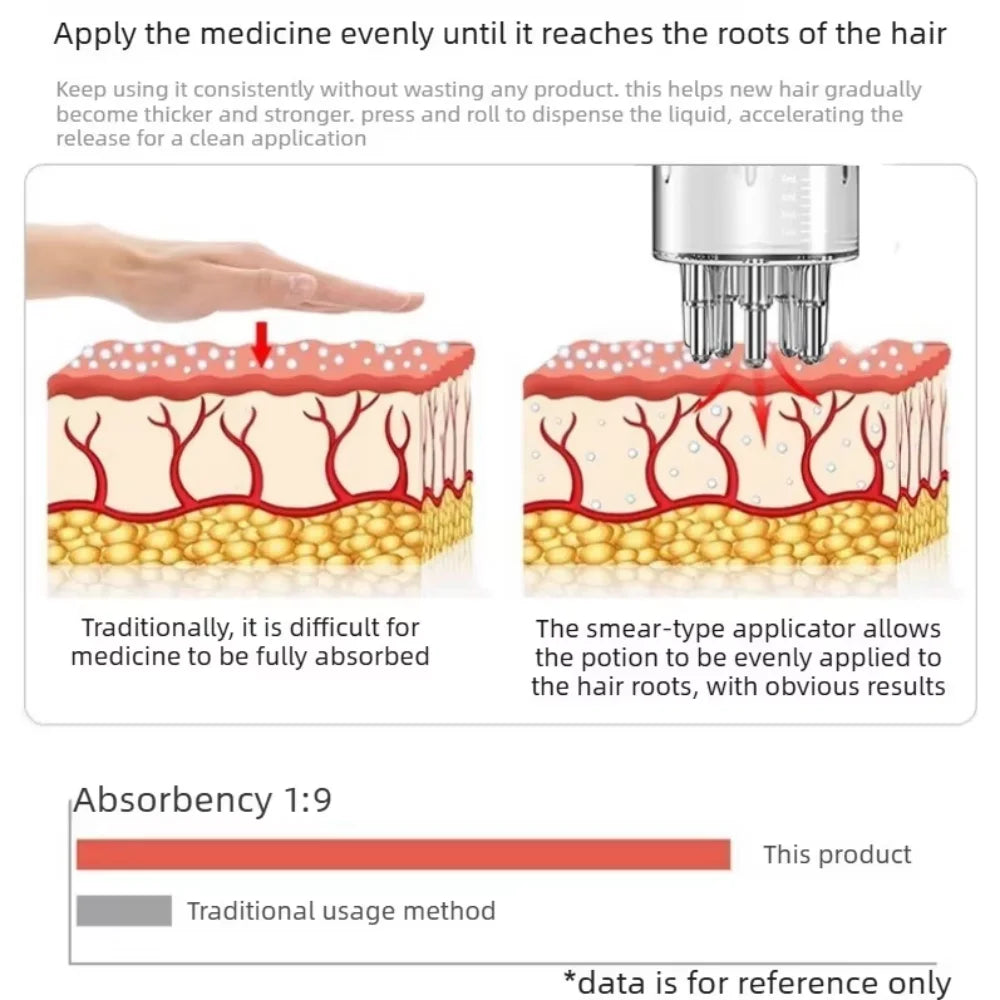 RootRevive™ Scalp Therapy Comb